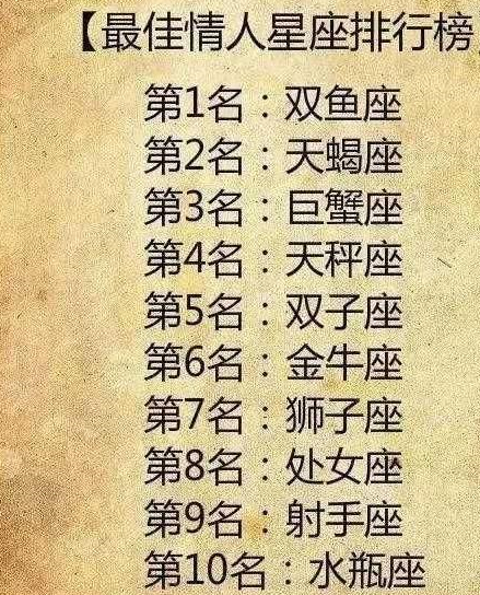 12星座谁是第一渣男，谁又最讲义气，谁又是我们的最佳情人呢？ 12星座 第3张