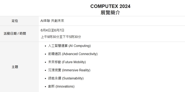 COMPUTERX 2024即将开幕：人工智能与PC创新的交汇点 2024 人工智能 PC创新 第1张