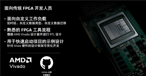 AMD发布全新计算加速卡Alveo V80：自带32GB BHM2E、800G网络 Alveo V80 32GB BHM2E 800G网络 第16张