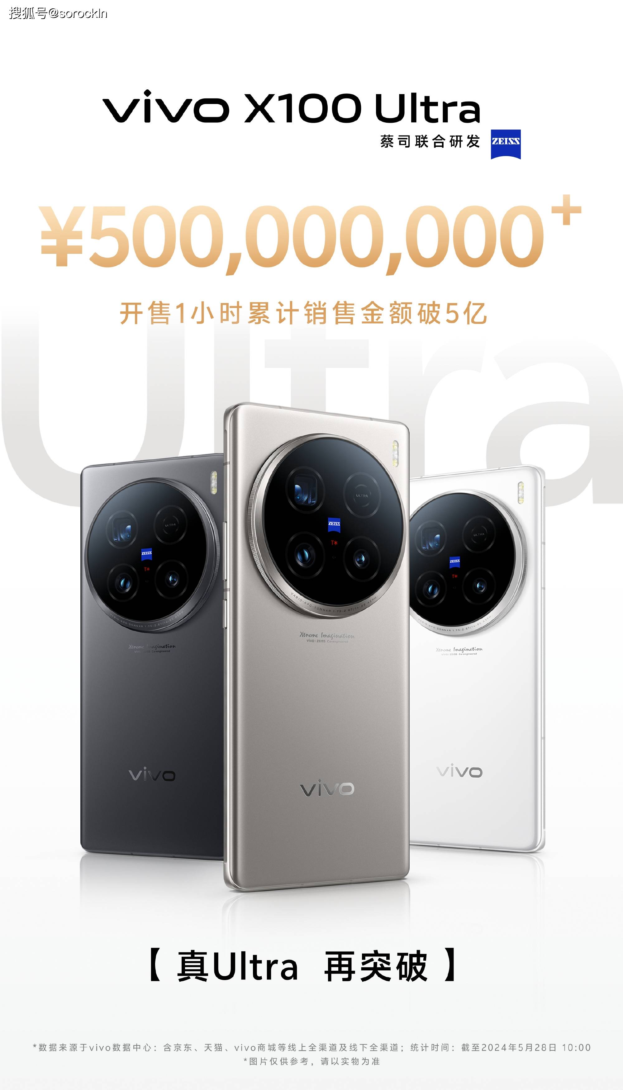 手机市场迎来“新黑马”，1小时卖出5亿元，骁龙8Gen3+100倍变焦  骁龙8Gen3+ 第5张