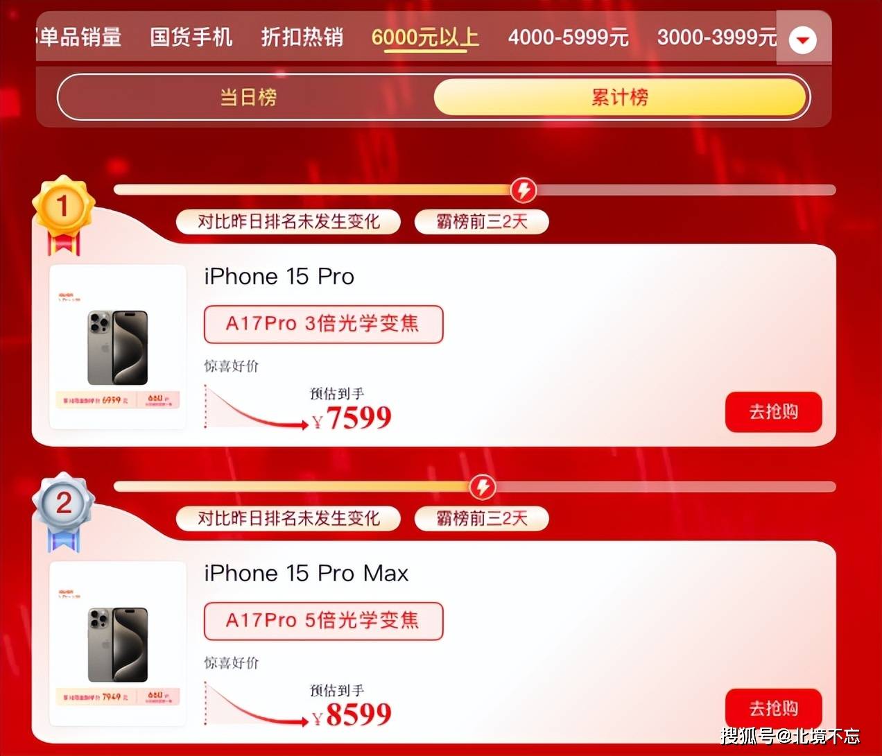  iPhone15Pro跌破六千元，比小米14UItra还便宜，用户开始倒戈 iPhone15Pro 第1张