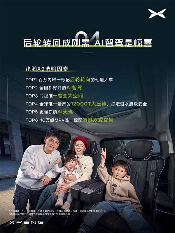 小鹏汽车公布小鹏X9用户画像：1/3车主家庭年收入百万 小鹏汽车 用户画像 第2张