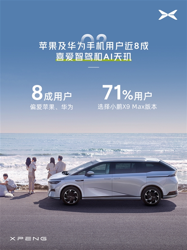 小鹏汽车公布小鹏X9用户画像：1/3车主家庭年收入百万 小鹏汽车 用户画像 第3张