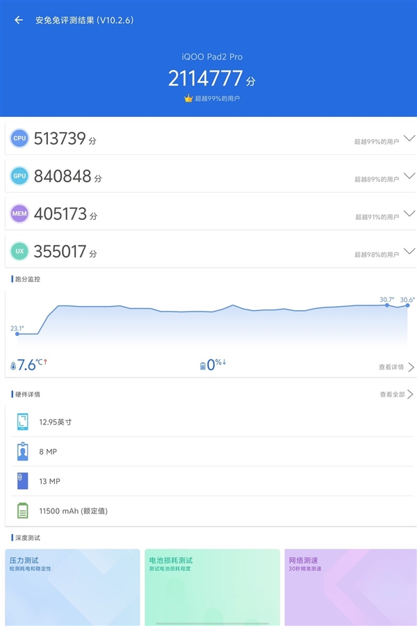 天玑板王！iQOO Pad2 Pro上手测评 iQOO Pro 第5张
