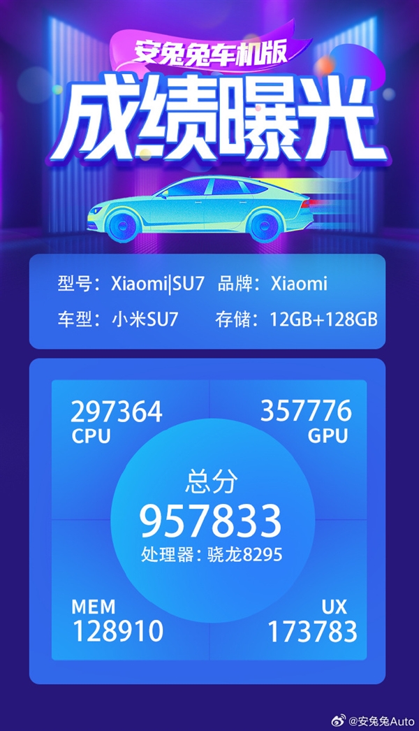 流畅度第一梯队！小米SU7车机跑分曝光：957833分达主流水准 小米SU7 第1张