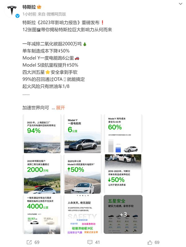 特斯拉：Model Y全生命周期使用成本3元/公里 远比宝马X3便宜 Model Y 第1张