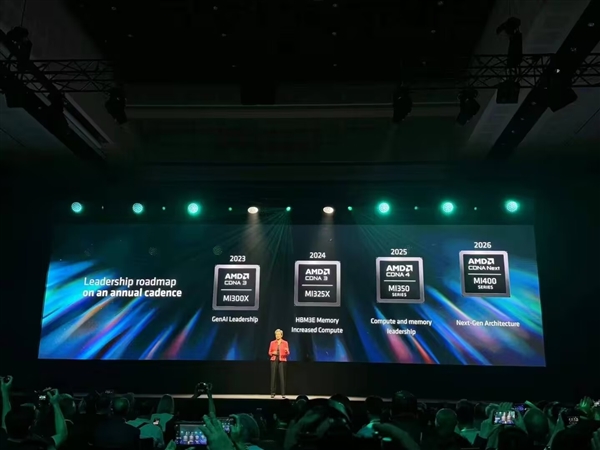 紧随NVIDIA每年一更新！AMD公布AI加速卡路线图：明年就出CDNA4架构 NVIDIA AI加速卡 CDNA4架构 第1张