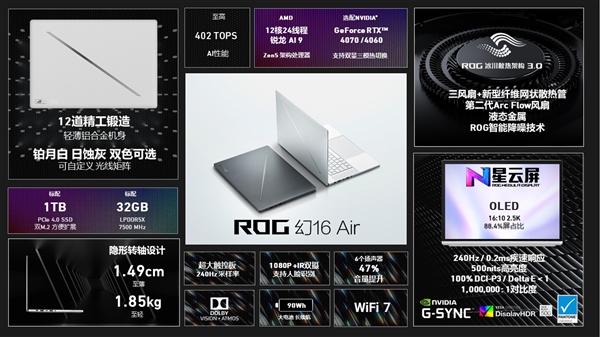 首批搭载AMD锐龙AI 9 HX 370处理器！全新ROG幻16 Air轻薄本正式发布 AMD锐龙AI 370处理器 ROG幻16 Air轻薄本 第1张