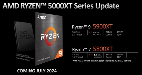 看完AMD的新品 发现只有他才爱我们臭打游戏的 AMD新品 第10张