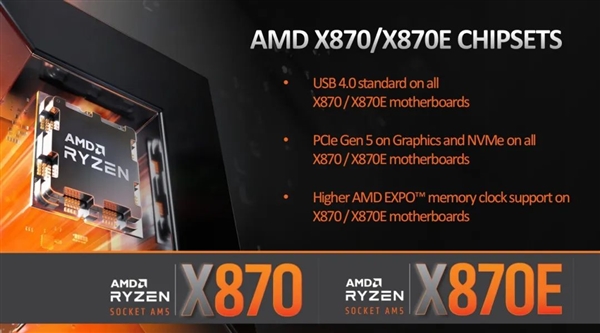 看完AMD的新品 发现只有他才爱我们臭打游戏的 AMD新品 第9张