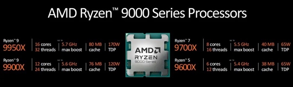 看完AMD的新品 发现只有他才爱我们臭打游戏的 AMD新品 第8张