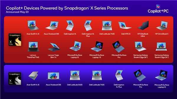 7大厂商22款！高通骁龙X PC集体登场：NPU能效5.4倍于Intel 高通骁龙X PC 第4张