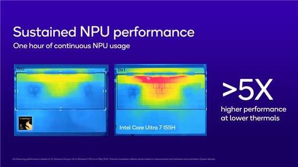 高通骁龙X系列PC集体登场 一夜步入AI PC时代 高通骁龙X AI PC 第4张