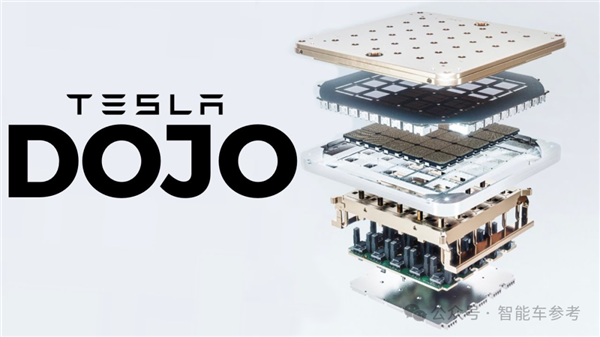 马斯克也在给黄仁勋打工：290亿预算优先买GPU 马斯克 黄仁勋 GPU 第5张
