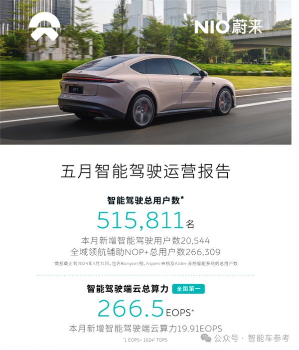 马斯克也在给黄仁勋打工：290亿预算优先买GPU 马斯克 黄仁勋 GPU 第8张