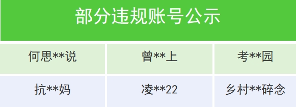 自媒体无底线博流量 微信出手：近千个账号被禁言、封号等 自媒体 微信 第1张