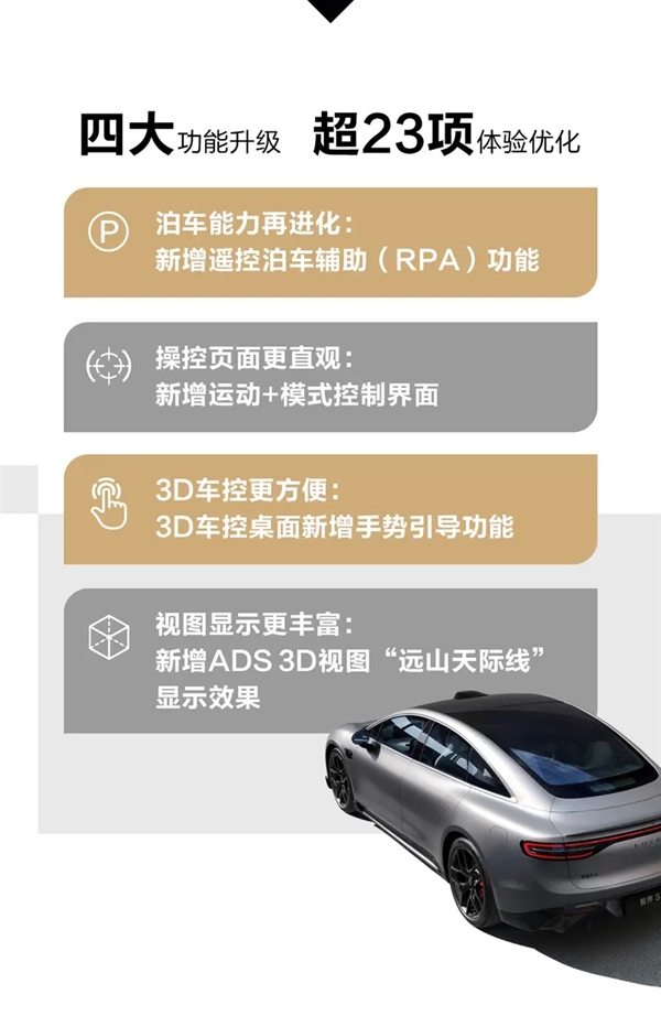 刁钻、极窄车位全都能停！智界S7新增遥控泊车功能 智界S7 第3张