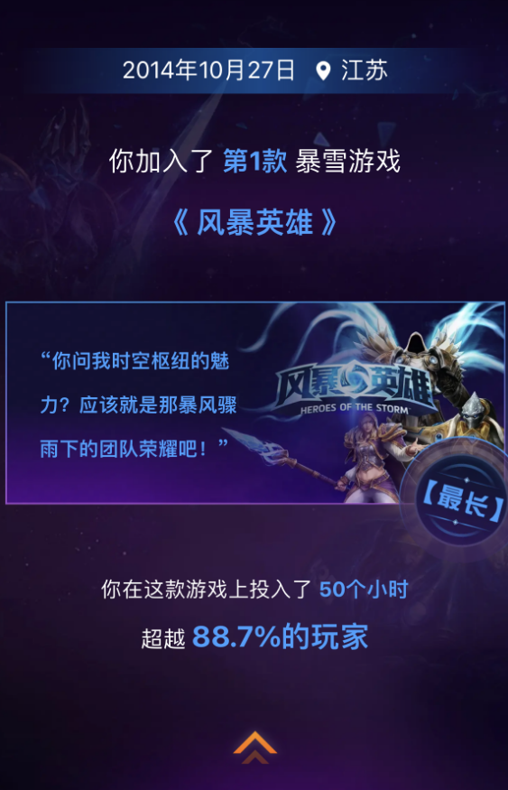 回忆杀来了！暴雪游戏足迹查询功能上线：看看你玩的第一款游戏 回忆杀 暴雪游戏 第4张