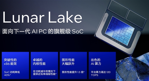 AI算力暴增至120TOPS 英特尔Lunar Lake架构解析 Lake架构 AI算力 第5张