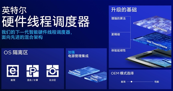 AI算力暴增至120TOPS 英特尔Lunar Lake架构解析 Lake架构 AI算力 第18张