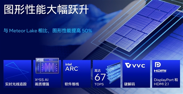 AI算力暴增至120TOPS 英特尔Lunar Lake架构解析 Lake架构 AI算力 第22张