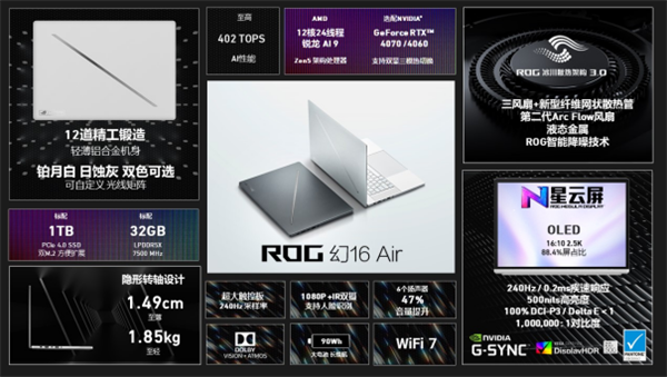 华硕新款ROG幻16 Air轻薄本发布：锐龙AI 9 HX 370芯片、总算力达402TOPS 华硕ROG幻16 Air轻薄本 锐龙AI 370 第3张