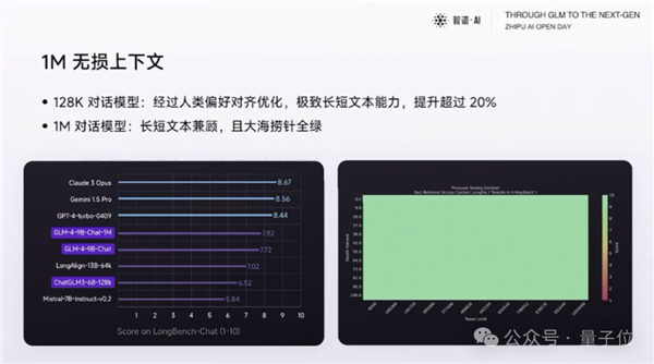 北京9岁小学生已经用AI出书了！罗永浩围观感慨 北京9岁小学生已经用AI出书 第20张