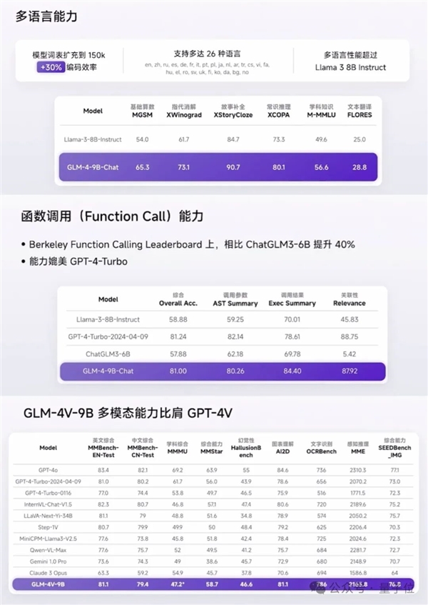 北京9岁小学生已经用AI出书了！罗永浩围观感慨 北京9岁小学生已经用AI出书 第19张