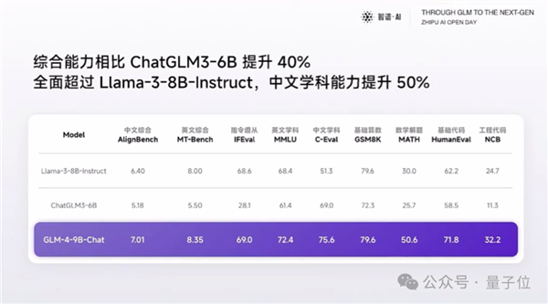 北京9岁小学生已经用AI出书了！罗永浩围观感慨 北京9岁小学生已经用AI出书 第18张