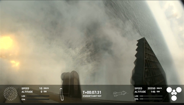 马斯克SpaceX星舰第4次试飞突破性进展：已进入预定轨道 B11成功溅落 马斯克SpaceX星舰 第2张