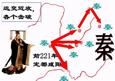 卫国并不强大，为何秦始皇统一天下后依旧存在呢？（深度揭秘） 第1张