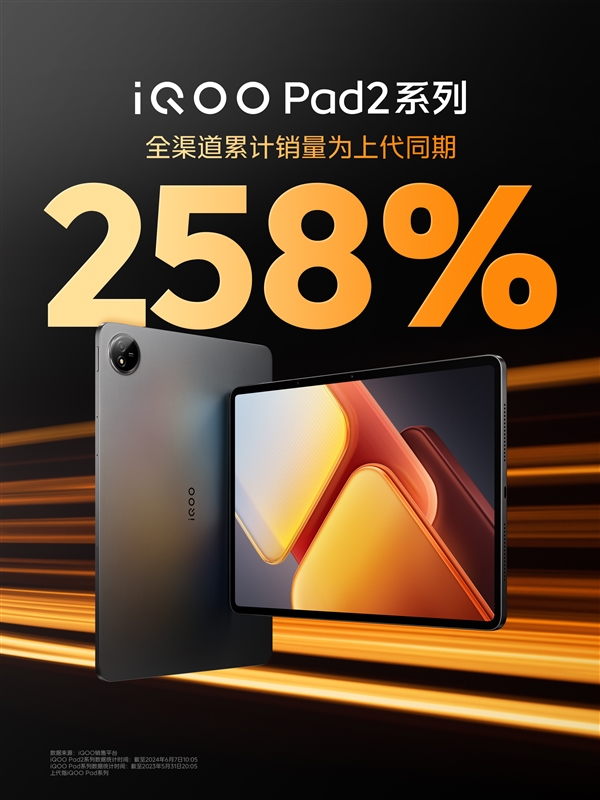 iQOO Pad2系列销量创新高：全渠道累计销量为上代同期的258% Pad2 第2张