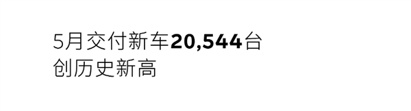 营收交付双下跌 别急 蔚来把利润藏进了下半年 蔚来 第3张