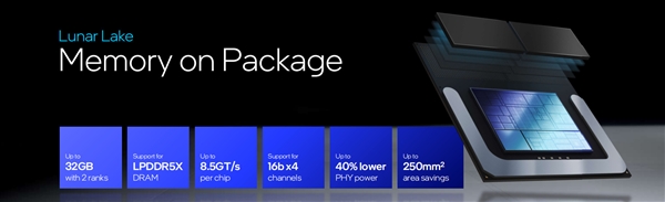 下一代AI PC旗舰平台！英特尔全新架构Lunar Lake详解 AI PC旗舰平台 英特尔LunarLake 第2张