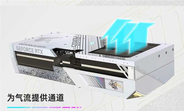 技嘉发布钛金雕Z790主板、RTX 4080 SUPER显卡套装：售价高达35999元 技嘉钛金雕Z790主板 RTX4080 UPER显卡 第6张