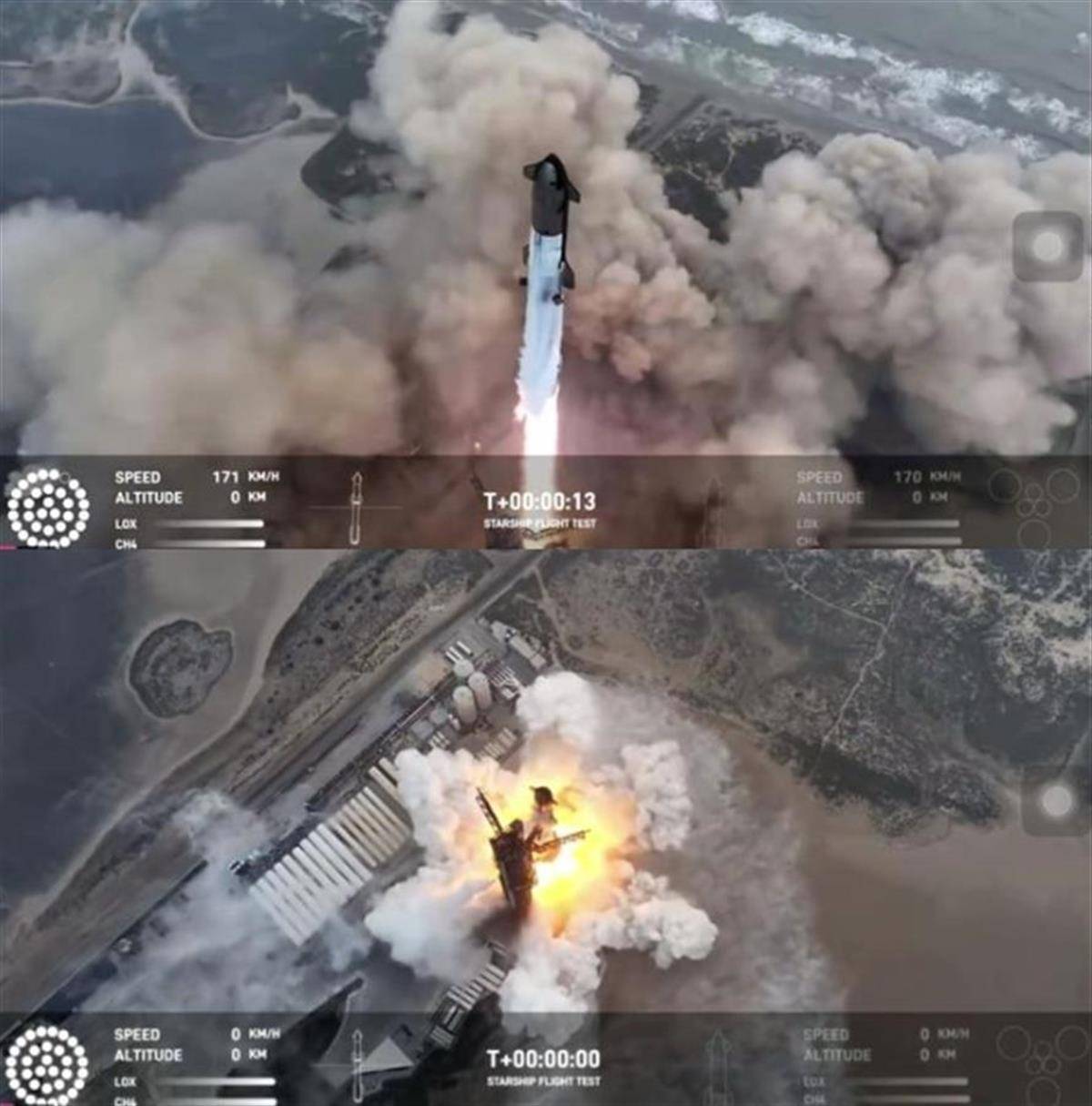 “星舰”试射成功，马斯克离“火星梦”又近了一步  星舰 马斯克 第1张