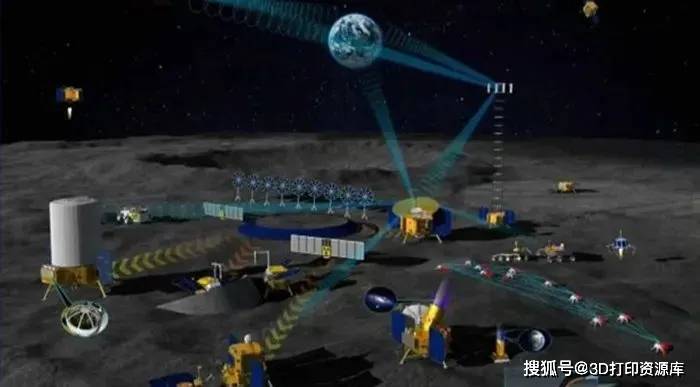 嫦娥六号背“土”启程回家，3D打印月球基地又近一步  3D打印月球基地 第4张