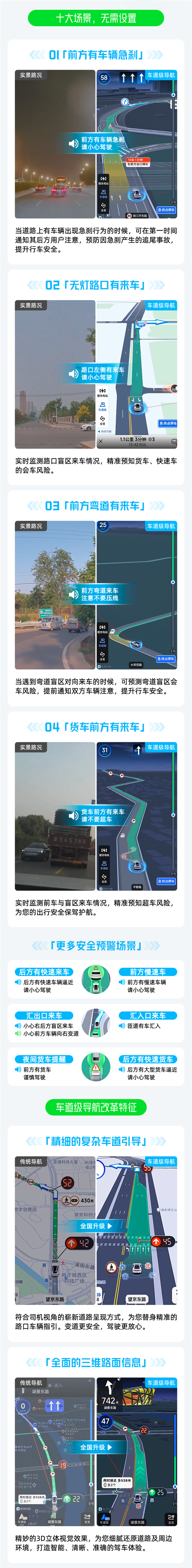 高德地图独家功能升级：无灯路口有来车能提醒了 高德地图 第1张