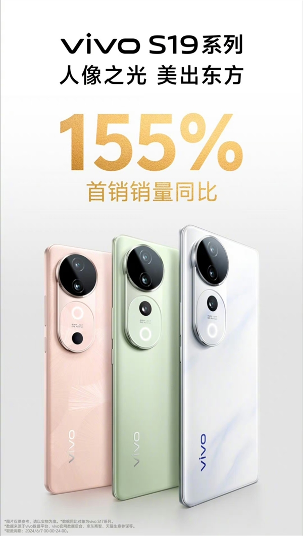 vivo S19系列首销战报出炉：首日销量同比提升155% S19 第1张