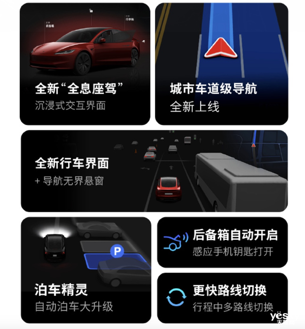 车道级导航来袭！特斯拉车主可以扔掉手机支架了 车道级导航 第5张