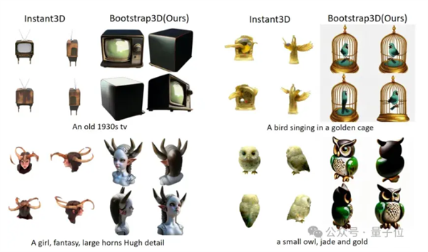 5秒完成3D生成，合成数据集已开源，上交港中文框架超越Instant3D Instant3D 第2张