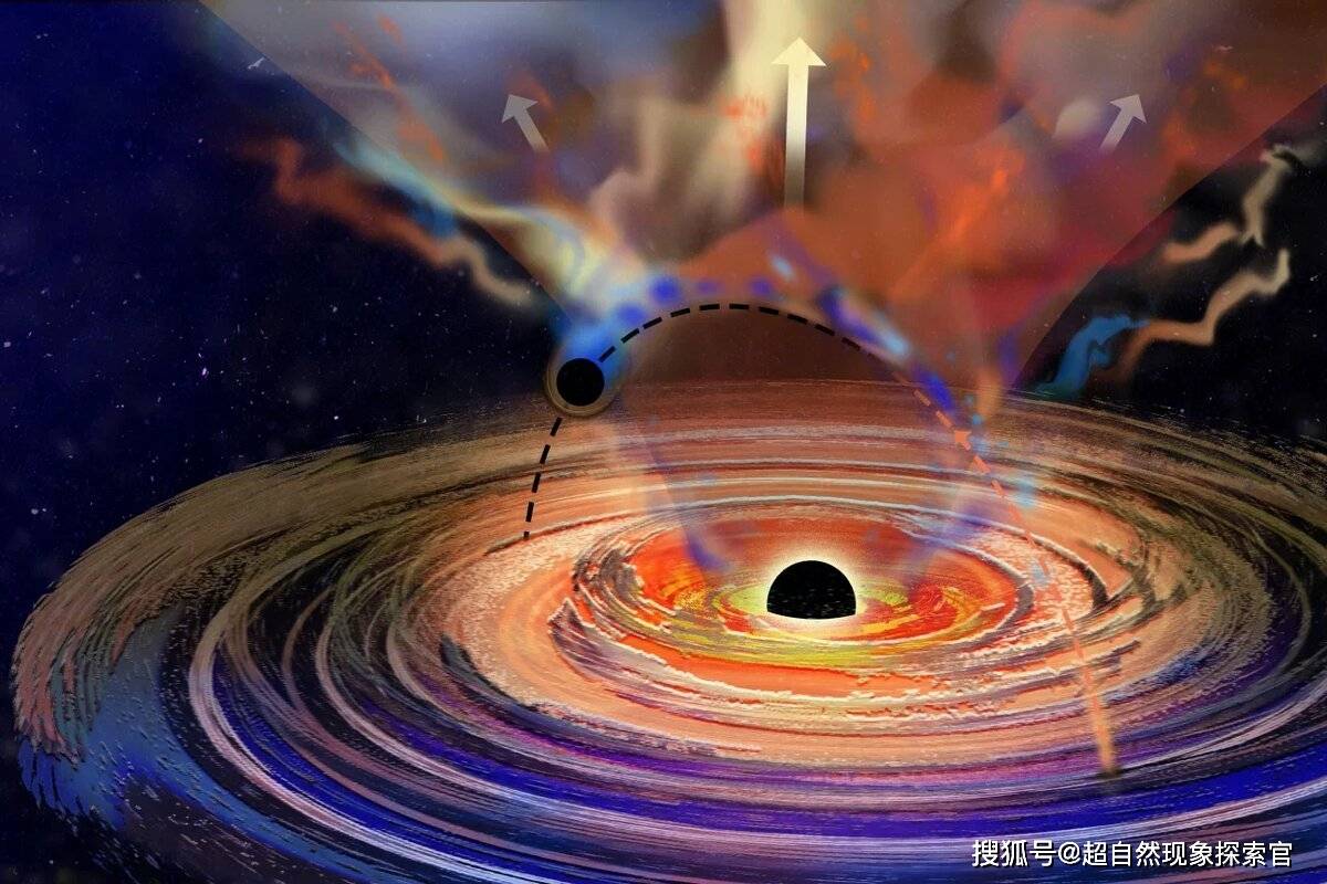 天文学家发现超大质量黑洞突然“打嗝”的原因 超大质量黑洞 第1张