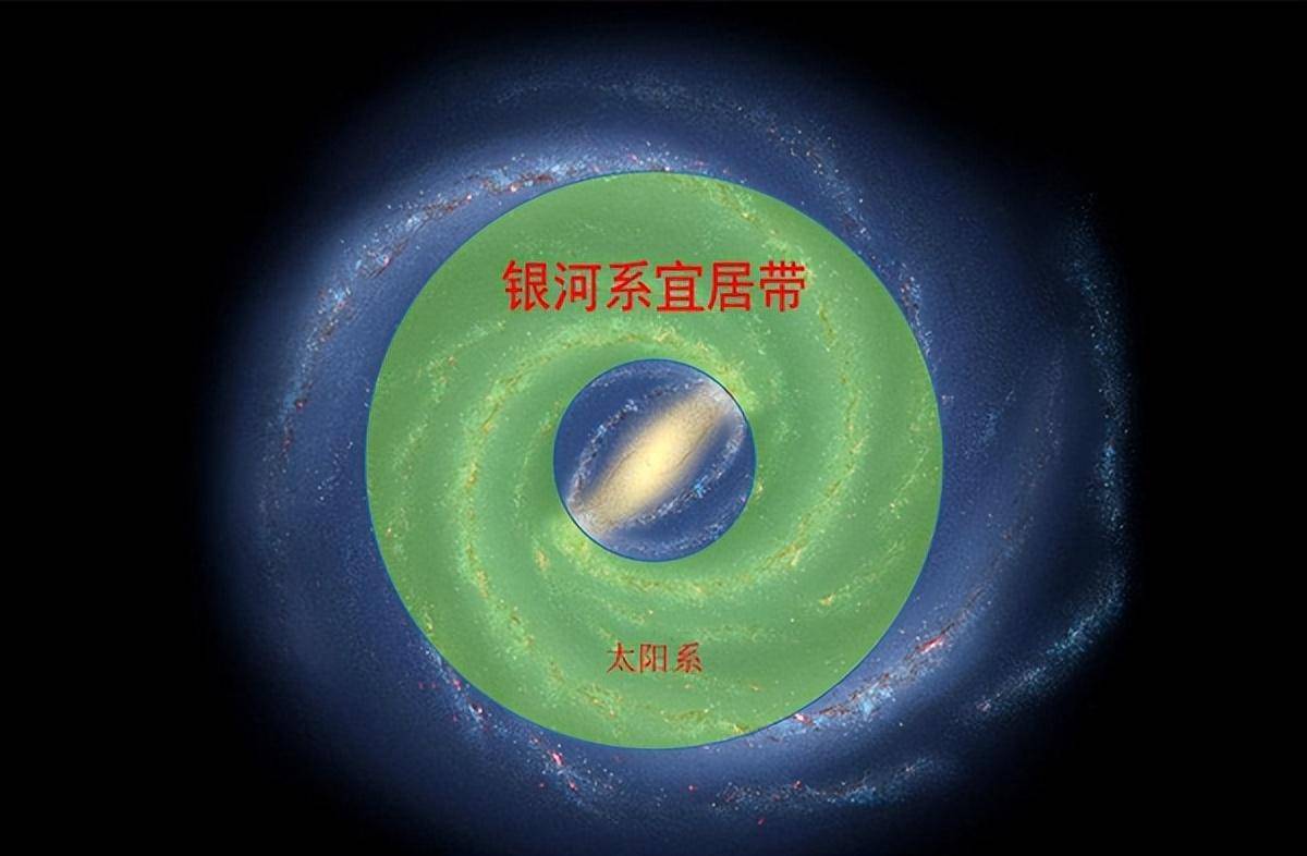 银河系究竟长啥样？收集了一亿颗恒星数据后，天文学家有了答案  银河系 第1张