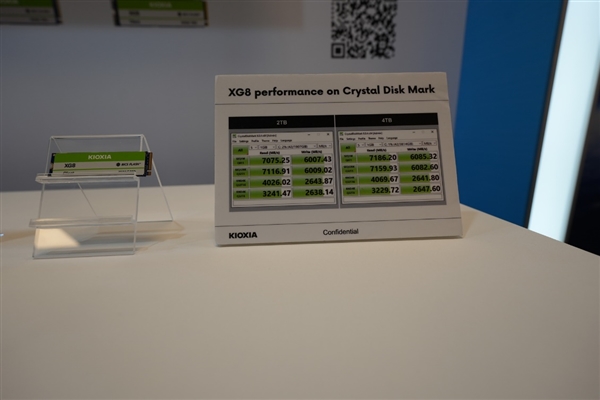 铠侠PCIe 5.0 SSD集体亮相：RAID认证 AI性能加速25倍！ SSD 第5张