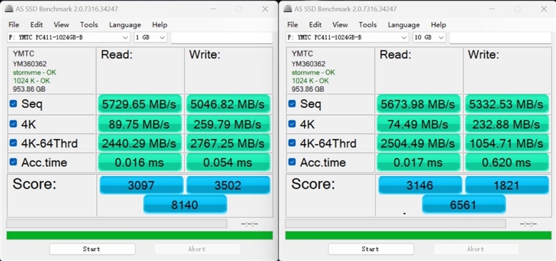 读取超7100MB/s最高仅51度的长江存储PC411 SSD！雷神MIX PRO迷你机评测 长江存储PC411 SSD 雷神MIX 第20张