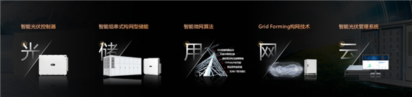 华为智能光风储发电机大突破：解决电网世界级难题 华为智能光风储发电机 电网世界级难题 第1张