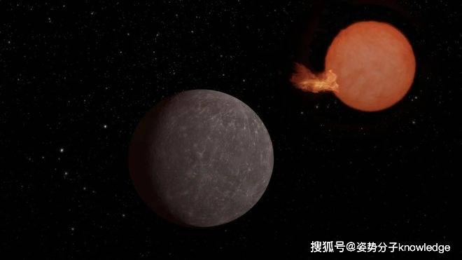 55光年外！“地球孪生兄弟”绕“木星分身”公转，奇怪的组合  地球 木星 第1张