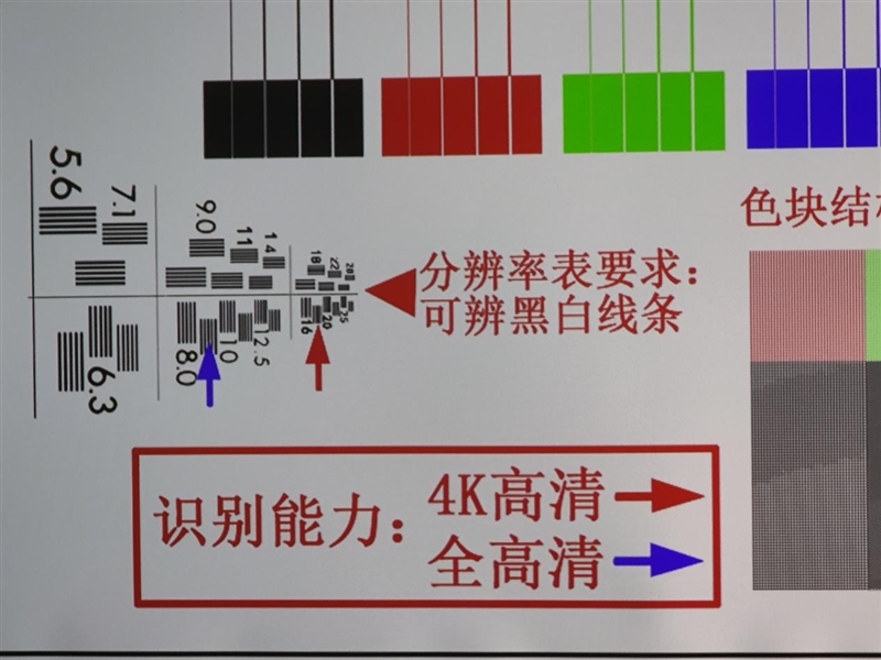 4K分辨率+万向云台 躺着也能看电影！当贝X5S Pro评测：用了真的会爱上它 当贝X5S Pro评测 第10张