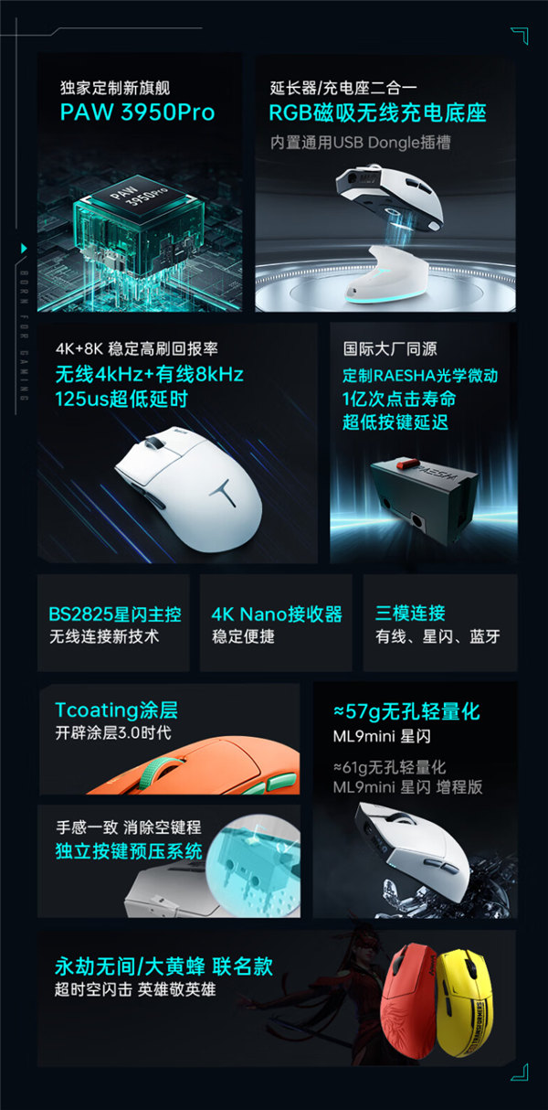 雷神推出ML9 mini星闪鼠标：三模连接299元起 还有增程版 雷神 ML9 mini星闪鼠标 第2张