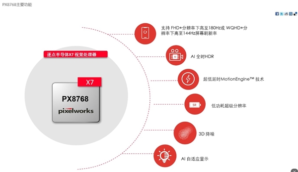Redmi K70至尊版看点汇总：下半年的旗舰焊门员 K70 第2张